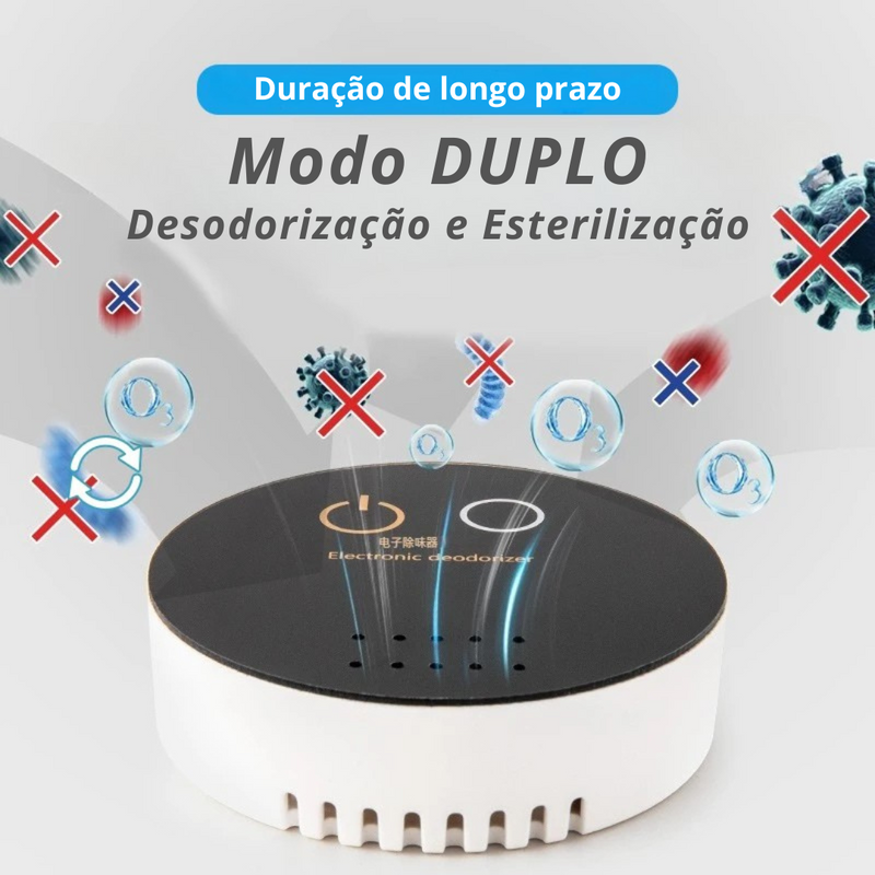Purificador de Ar Portátil